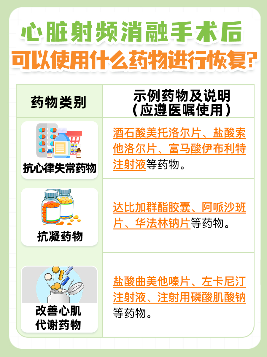 心脏射频消融手术后恢复期多久，你了解吗？