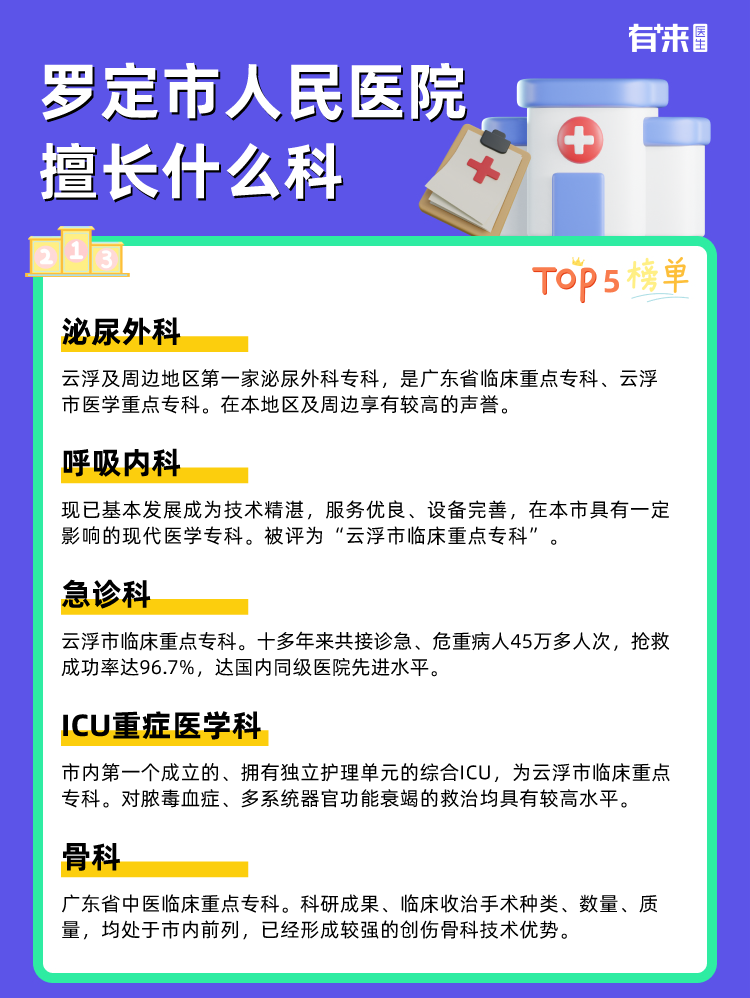 罗定市人民医院擅长什么科