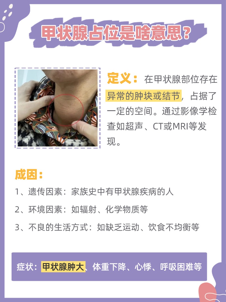 甲状腺里的不速之客?占位真相!