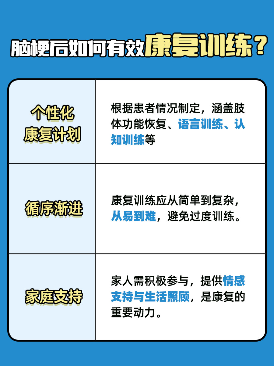 老人脑梗前兆是什么症状?揭秘