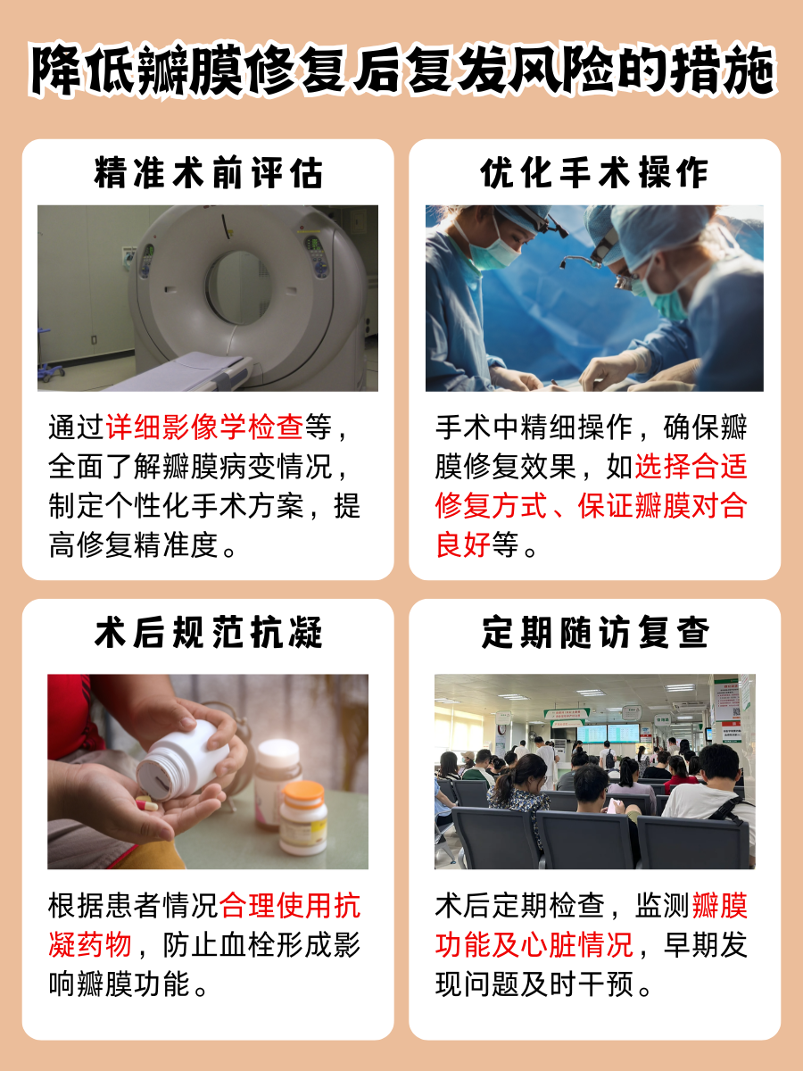 瓣膜修复后,这病症还有没有复发可能?