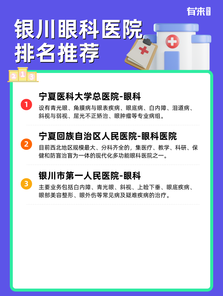 银川眼科医院排名推荐