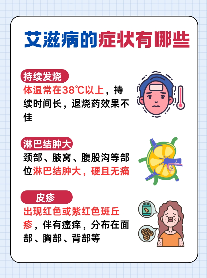 几周内用化学发光法，准确排除艾滋病疑虑！