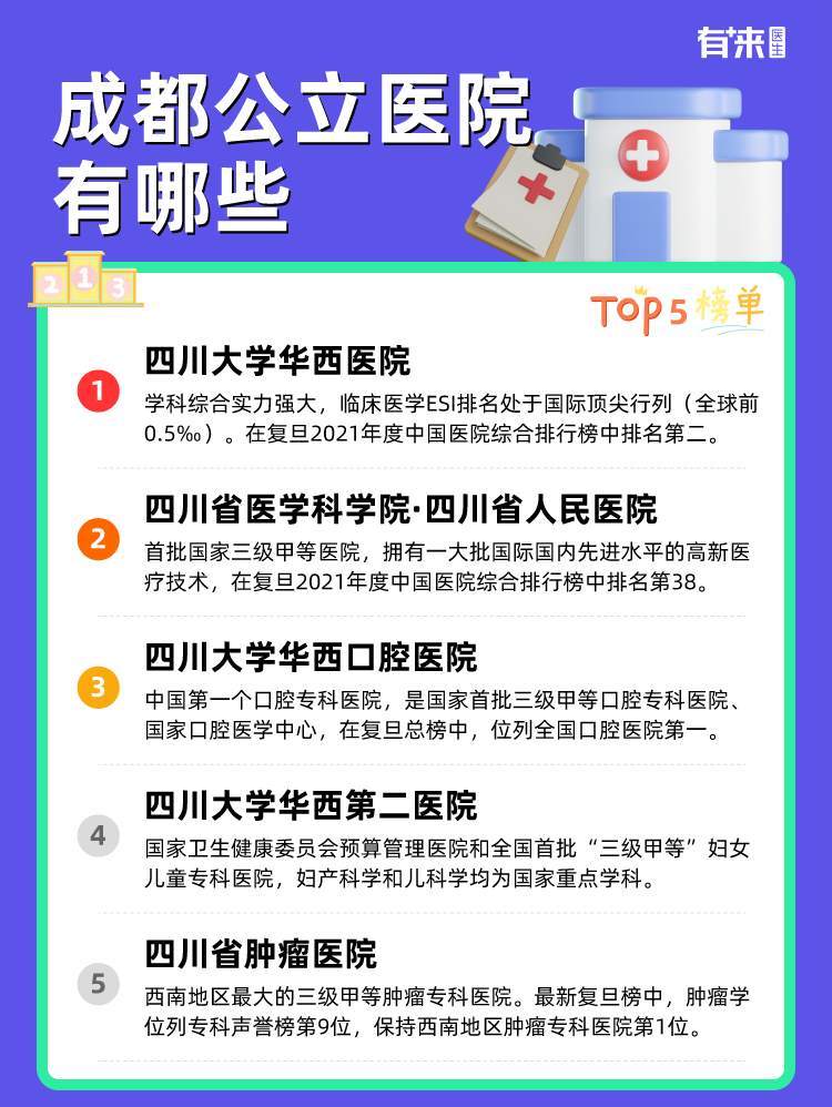 成都公立医院有哪些