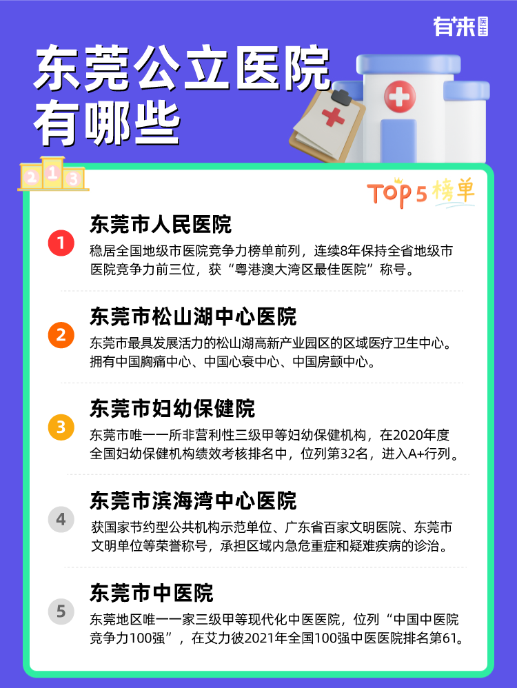 东莞公立医院有哪些