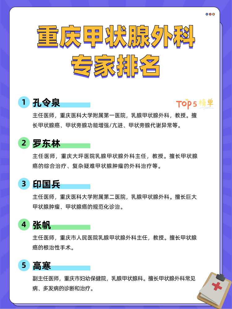 重庆甲状腺外科专家排名