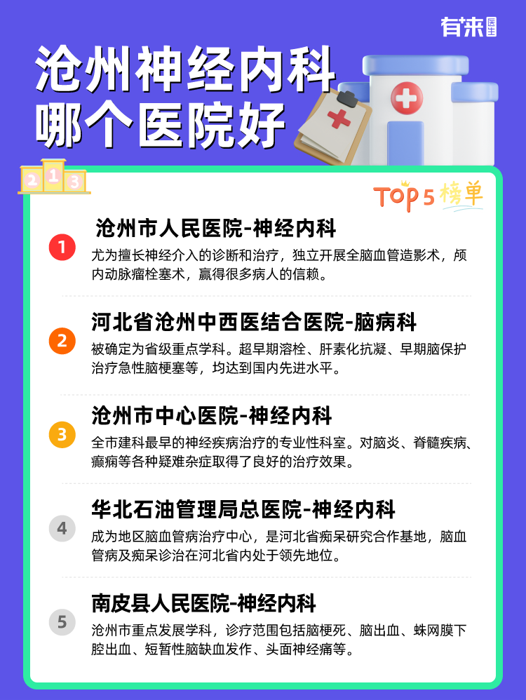 沧州神经内科哪个医院好