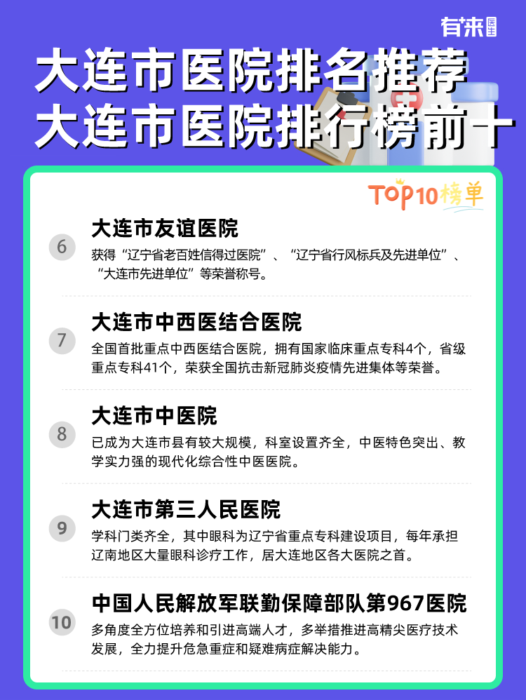 大连市医院排名推荐 大连市医院排行榜前十