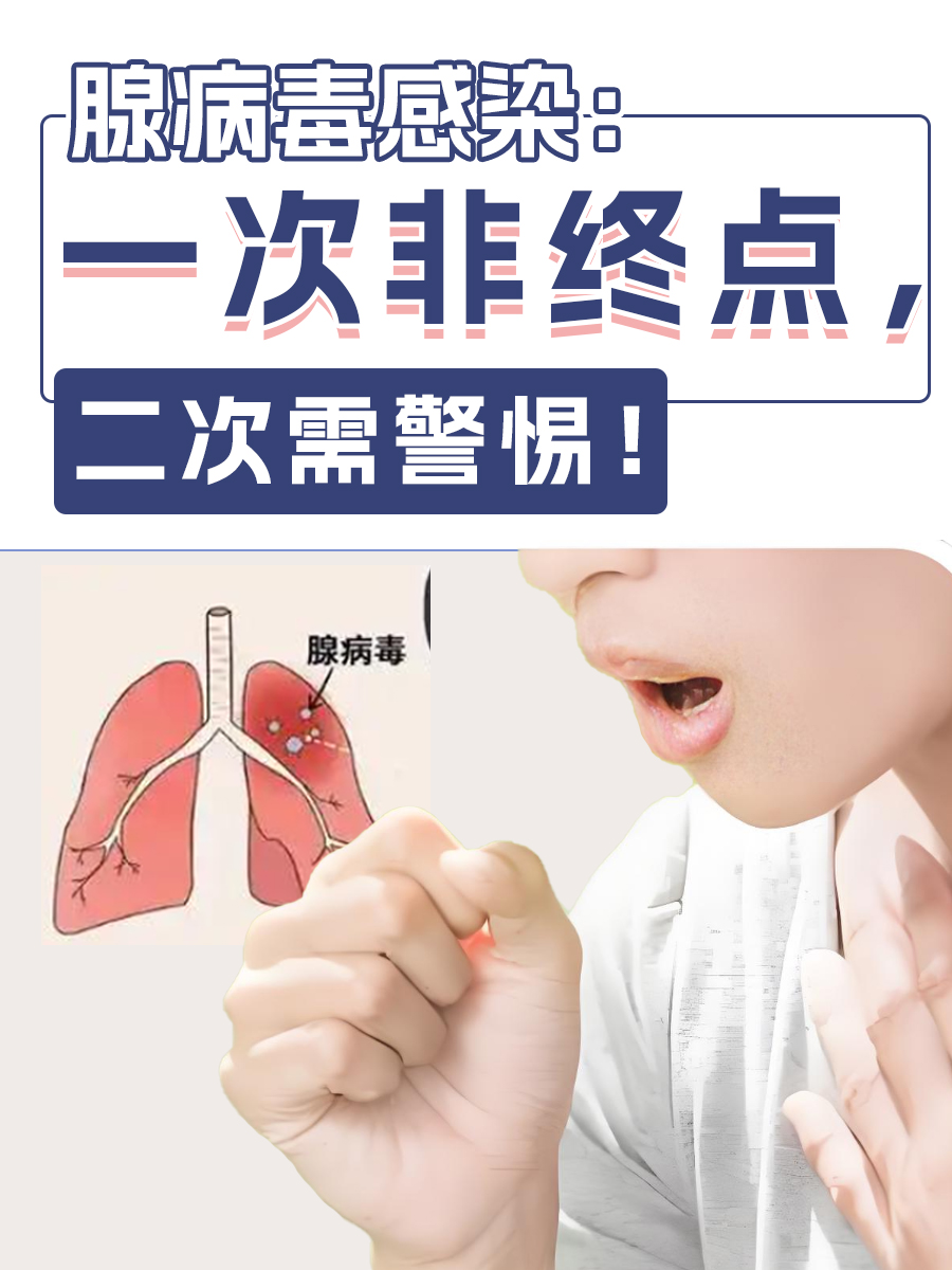 腺病毒感染:一次非终点,二次需警惕!
