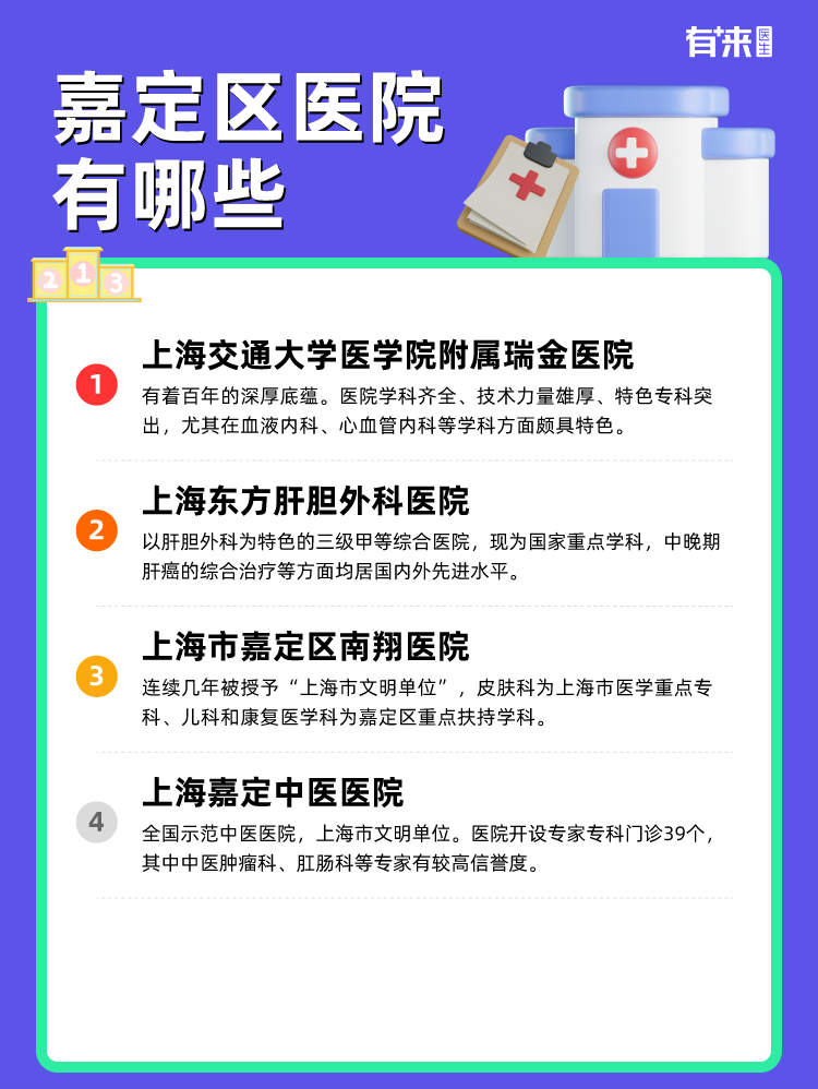 嘉定区医院有哪些