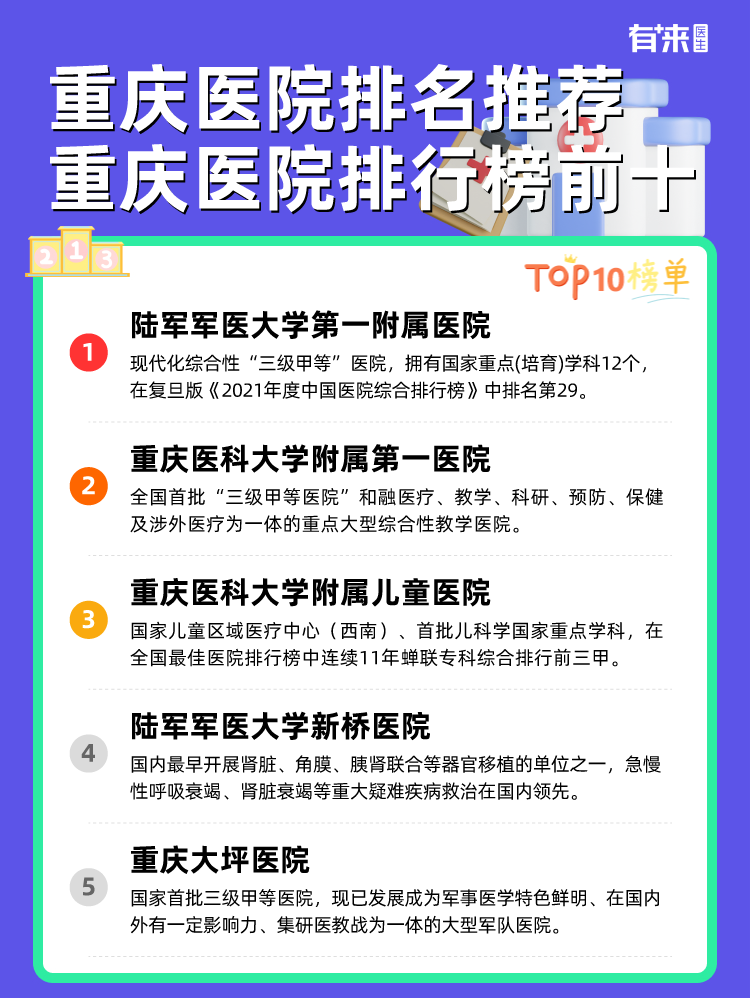 重庆医院排名推荐 重庆医院排行榜前十