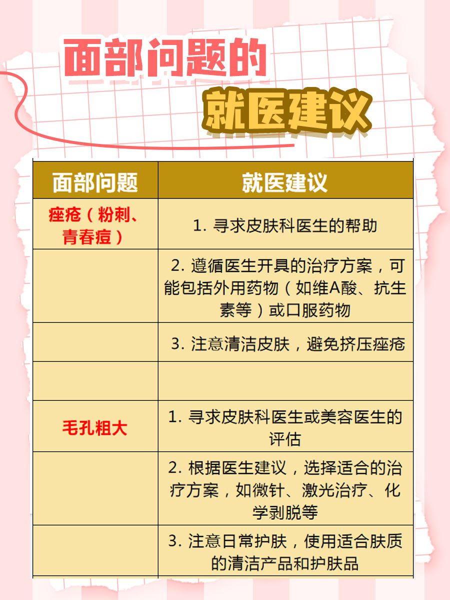 戒色三个月,脸突然变帅,是真是假?
