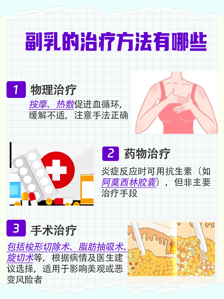 带你了解，副乳是因为肥胖引起的吗