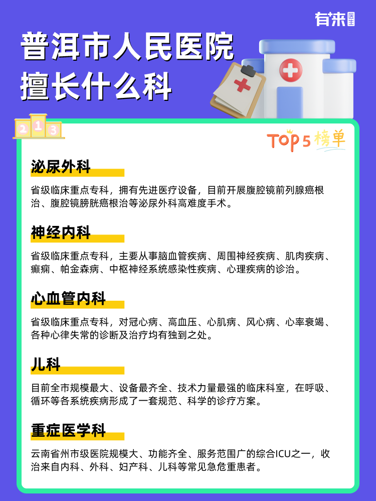 普洱市人民医院擅长什么科