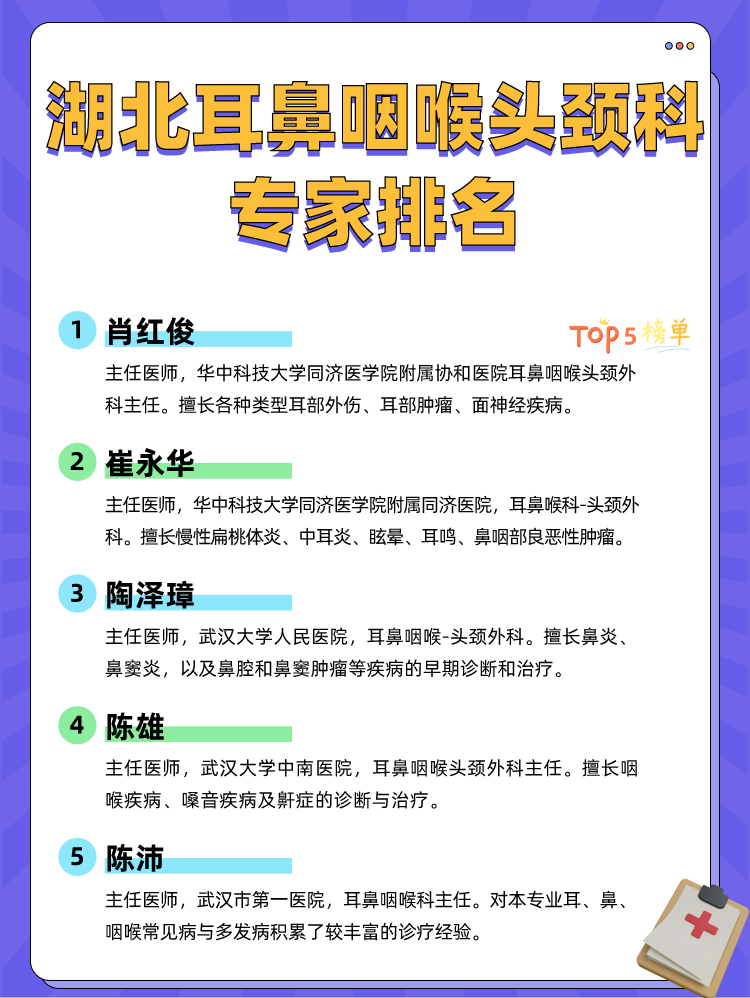 湖北耳鼻咽喉头颈科专家排名