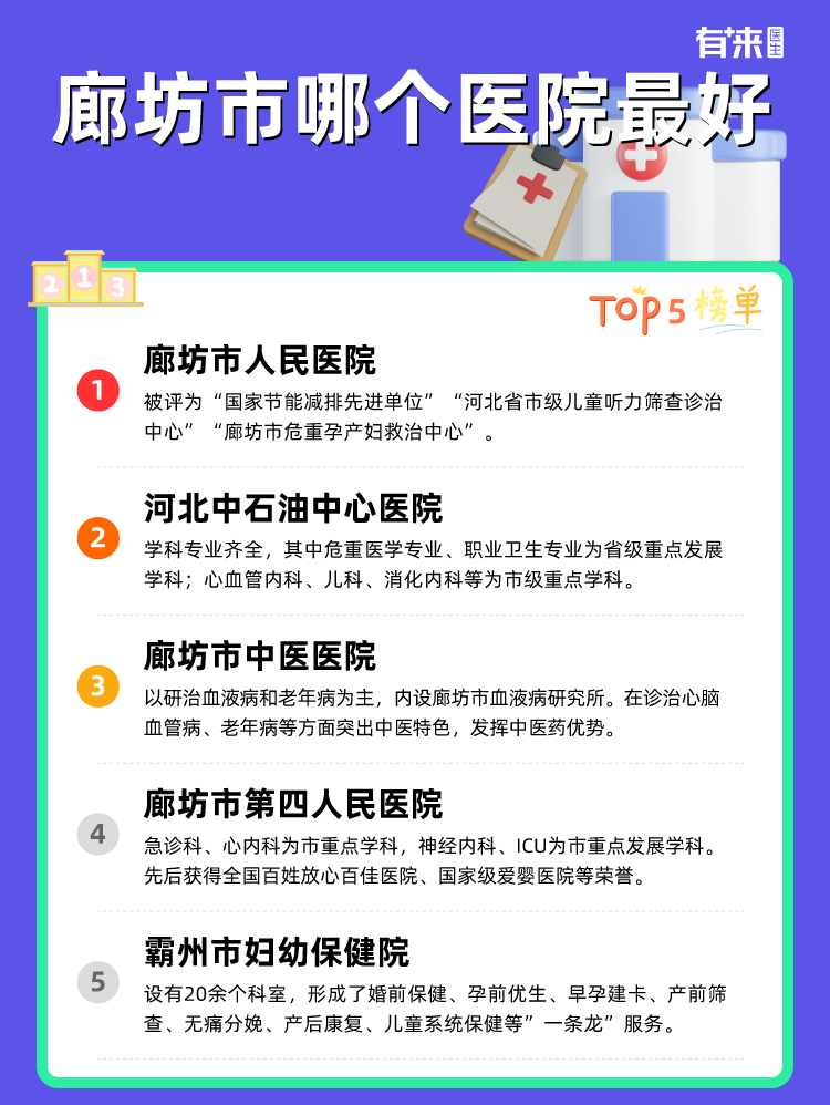 廊坊市哪个医院比较好