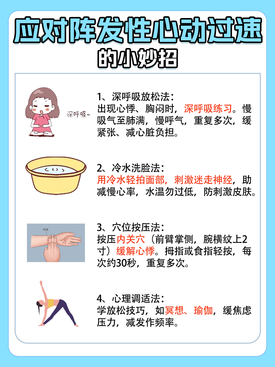 阵发性心动过速与猝死风险