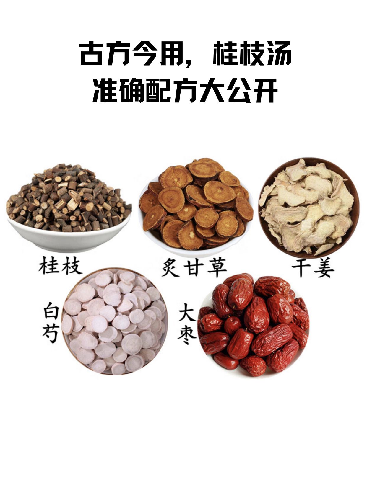 古方今用,桂枝汤准确配方大公开