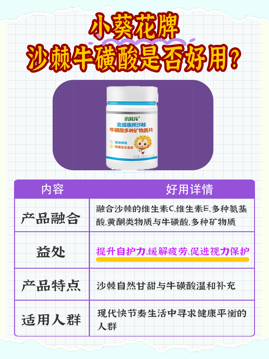 小葵花牌沙棘牛磺酸好用吗：医生解答