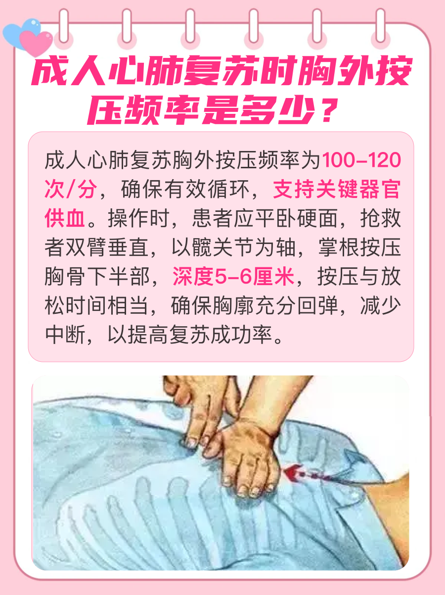 成人心肺复苏时胸外按压频率是多少?你知道吗