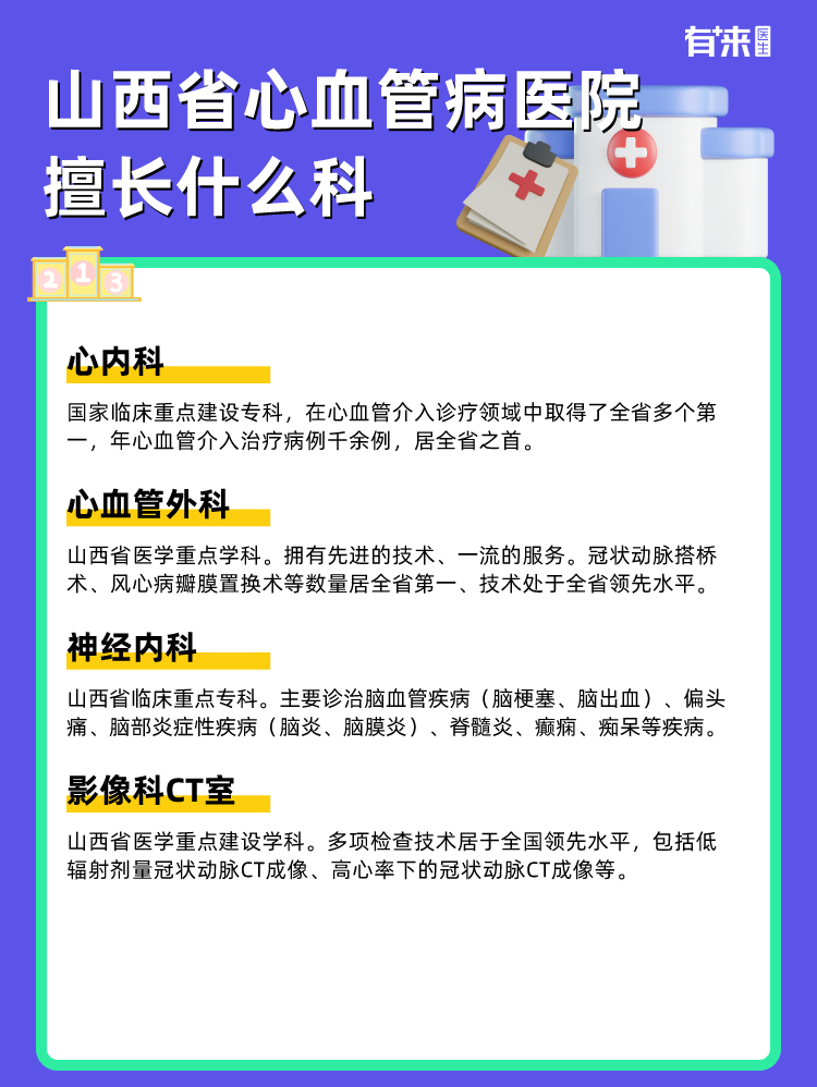 山西省心血管病医院擅长什么科