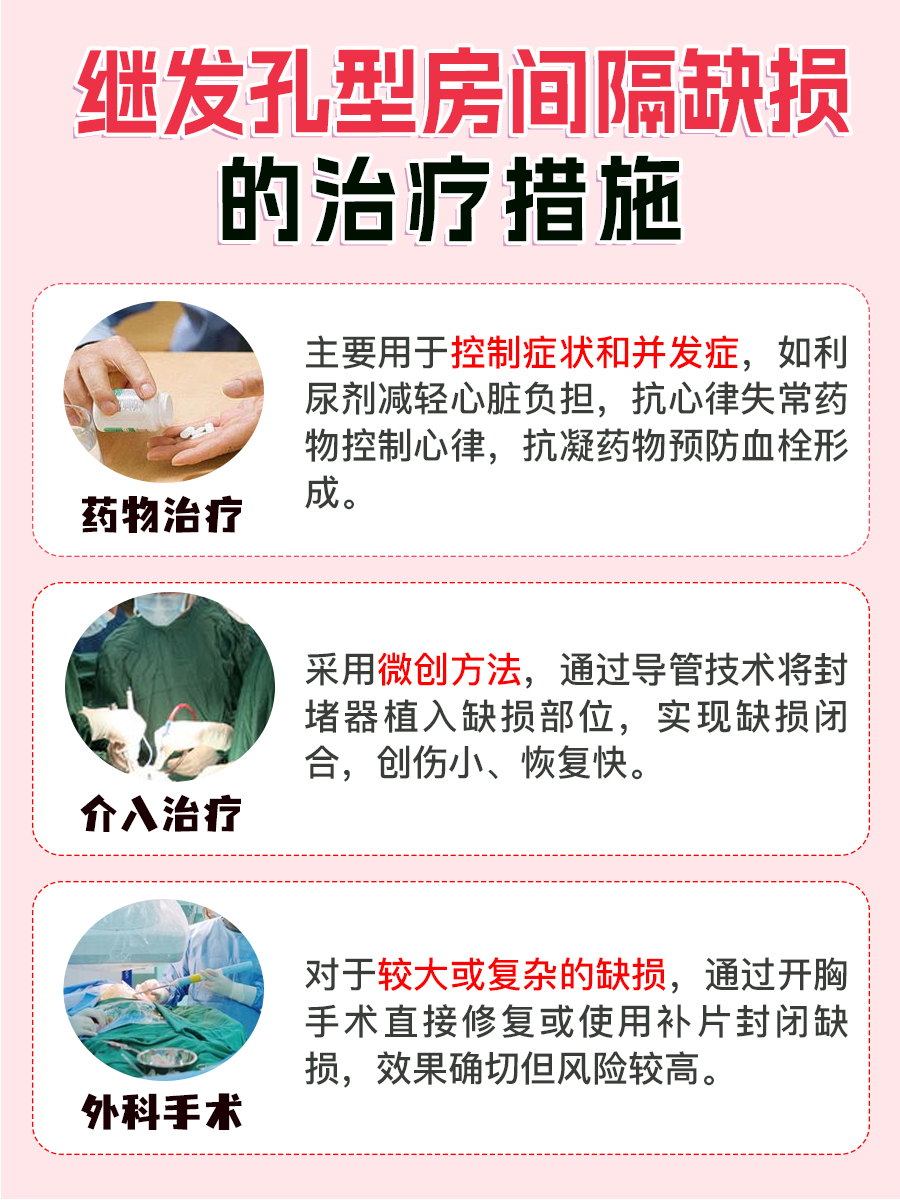 继发孔型房间隔缺损，点击查看其严重与否？