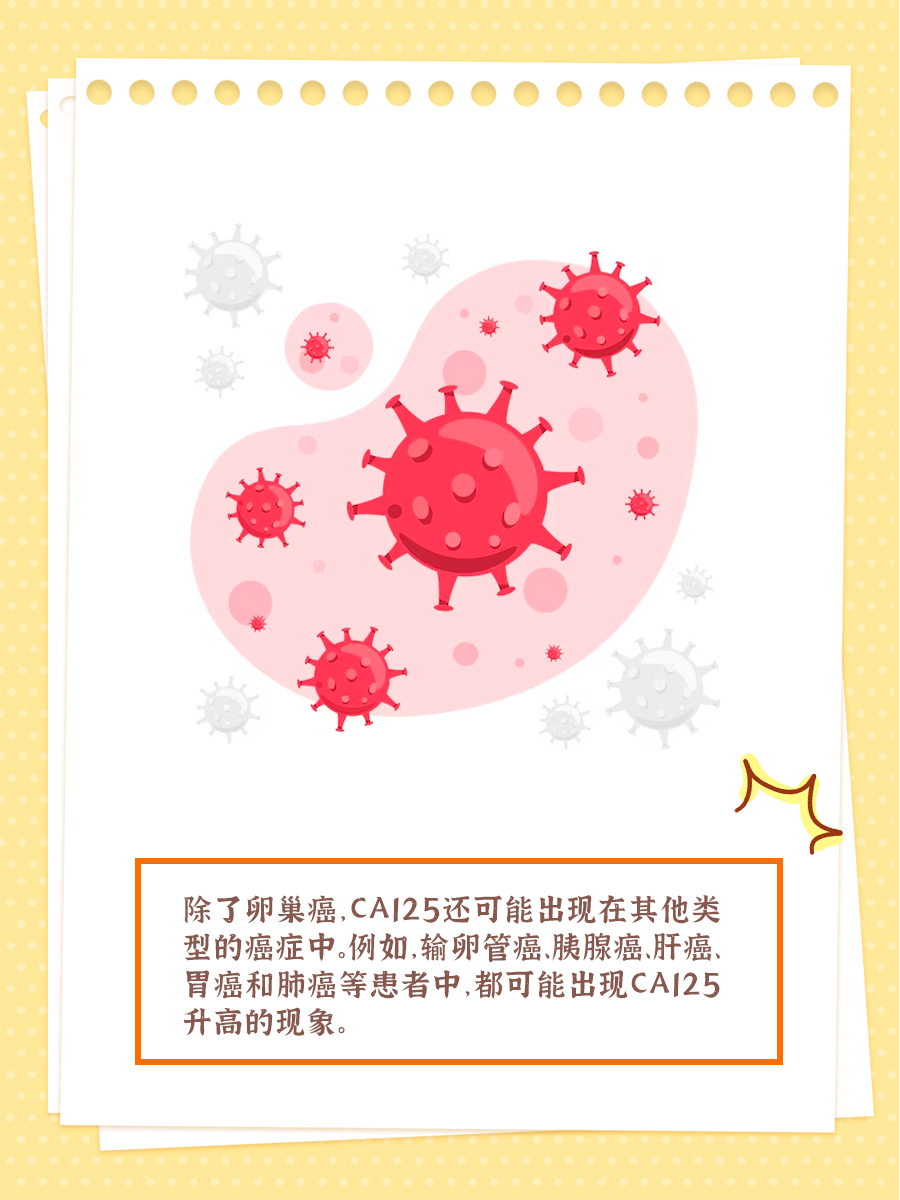 肿瘤标志物CA125偏高，真是肿瘤？是什么肿瘤？