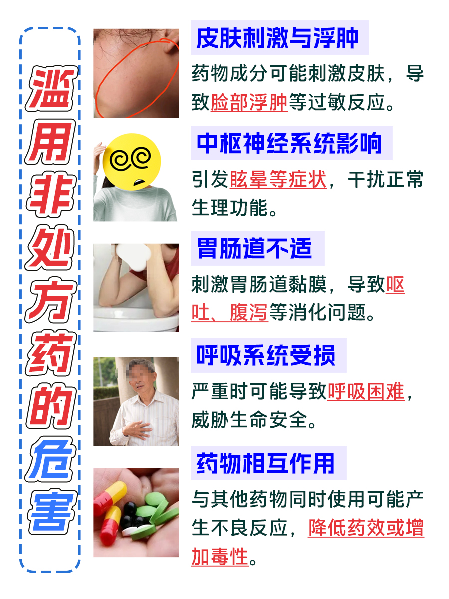 非处方药甲类和乙类有什么区别，一次性说清楚