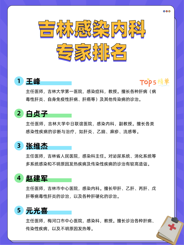 吉林感染内科专家排名