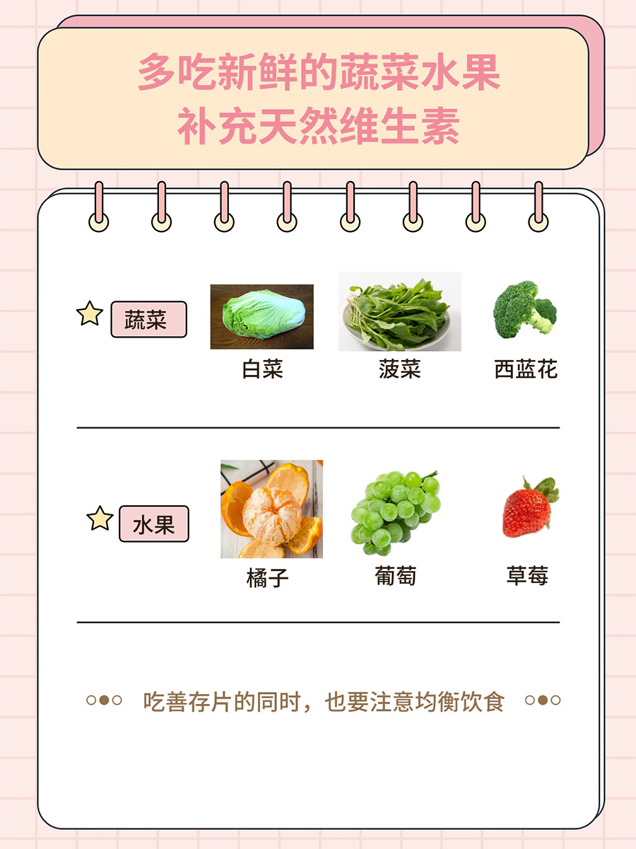 多维生素片，吃法和注意事项大全！