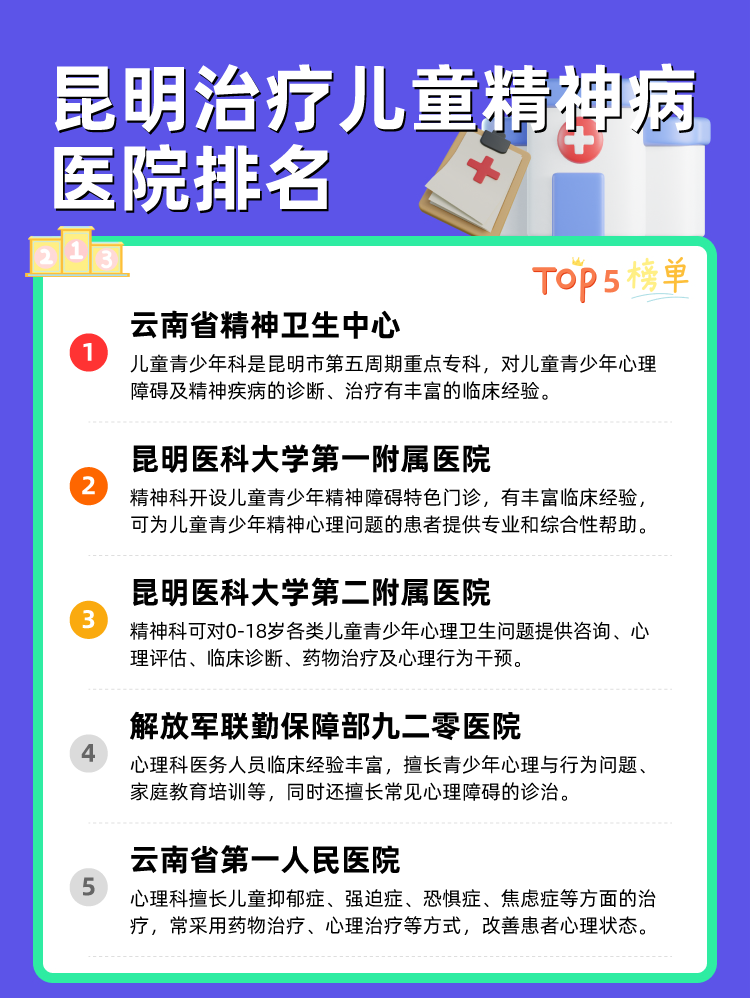 昆明治疗儿童精神病医院排名
