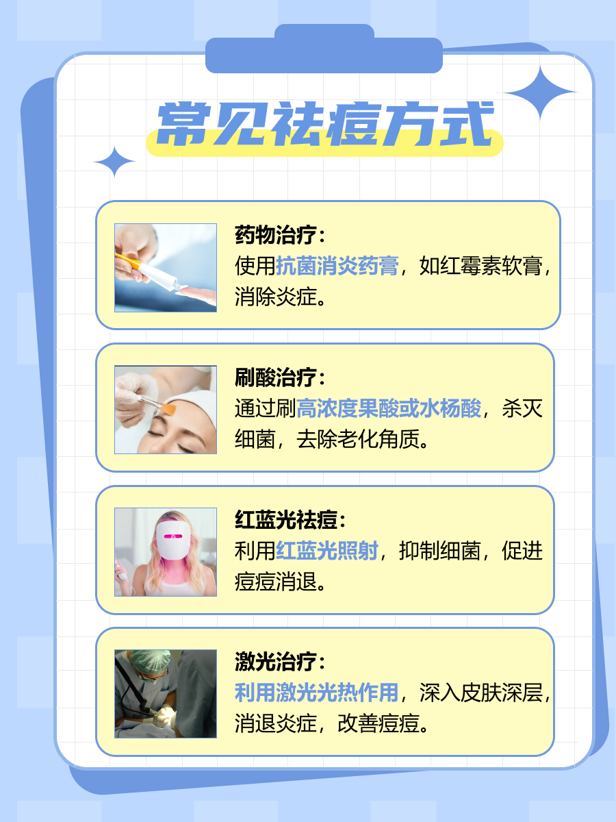 深度解析:祛痘属于医疗美容吗?