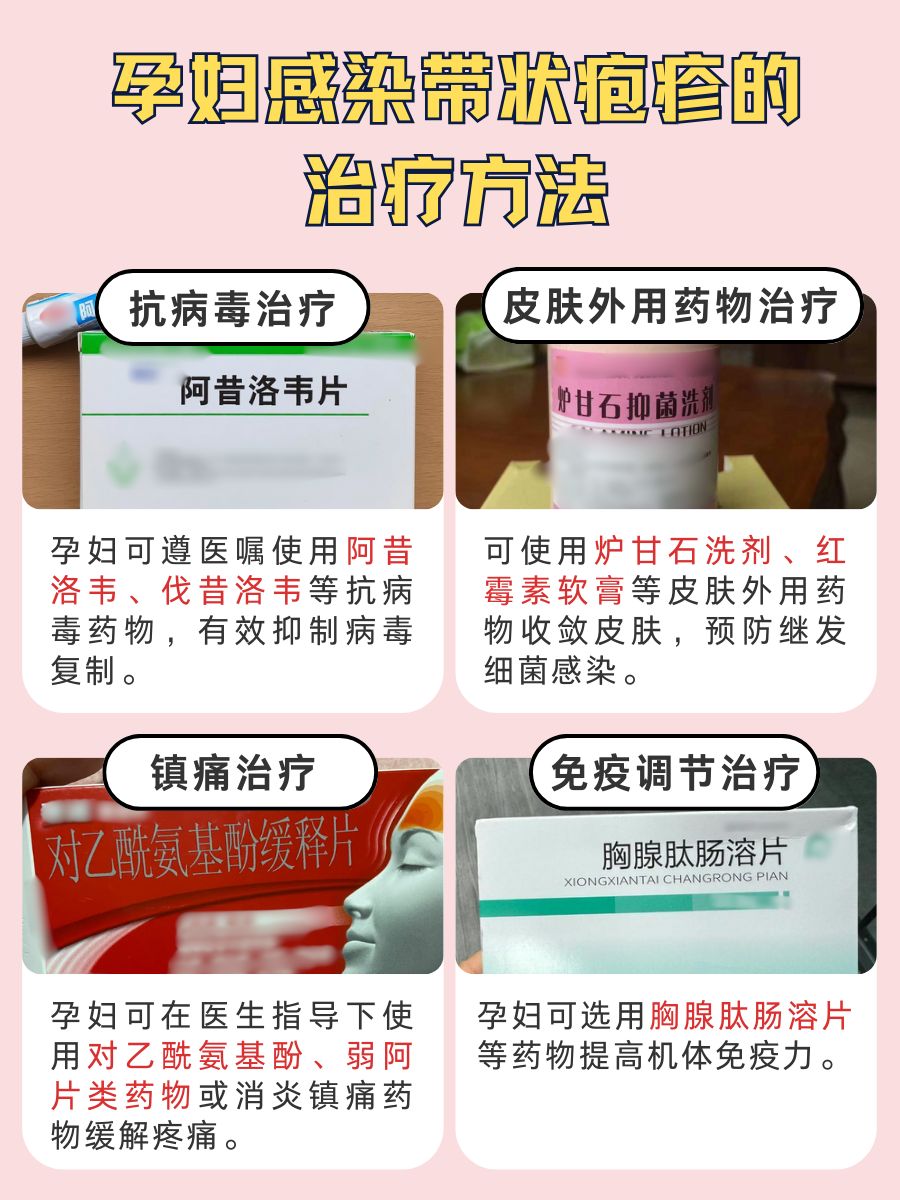 孕期感染带状疱疹，胎儿畸形风险知多少？