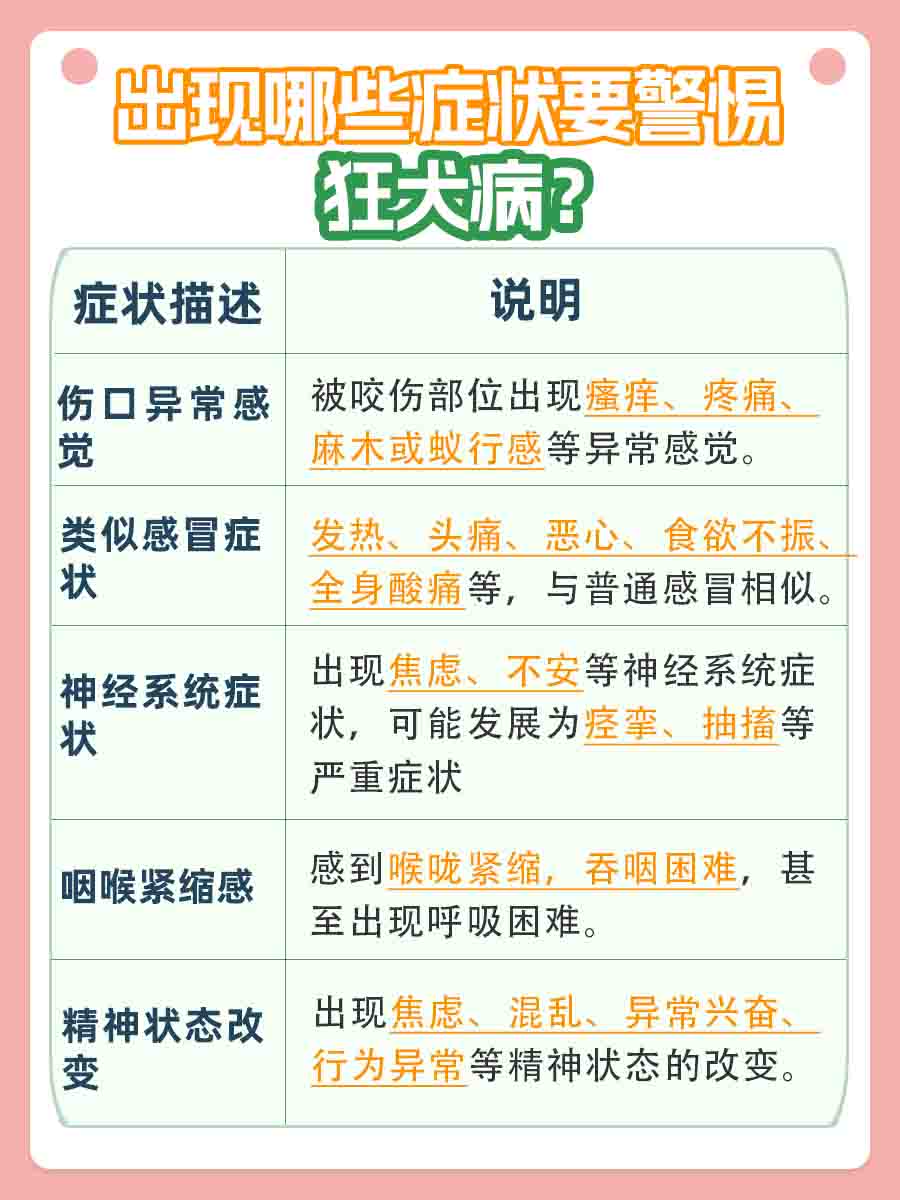 仓鼠咬到了要打狂犬疫苗吗？一文解答！