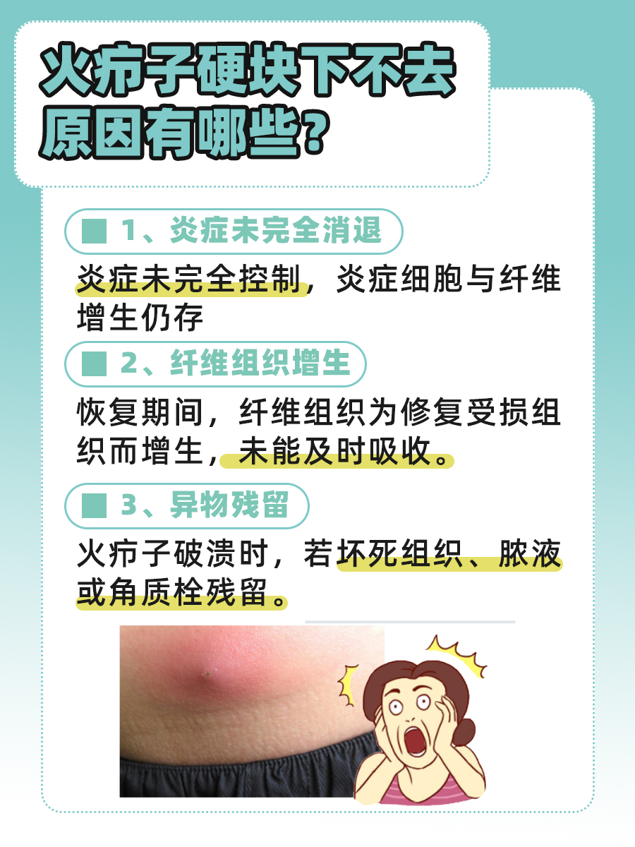 医生视角：火疖子硬块难消的真相