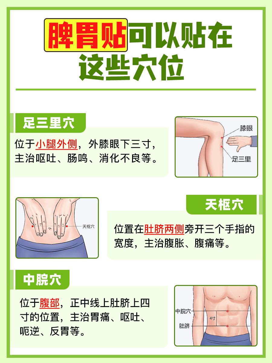 脾胃贴真的有效吗？这里告诉你答案