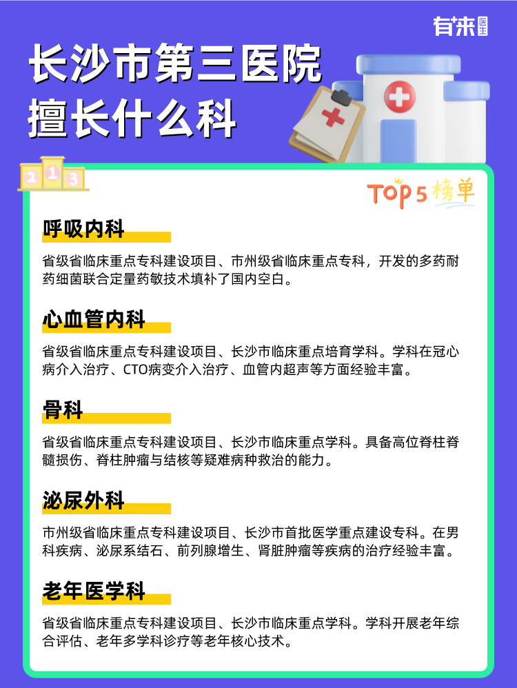 长沙市第三医院擅长什么科