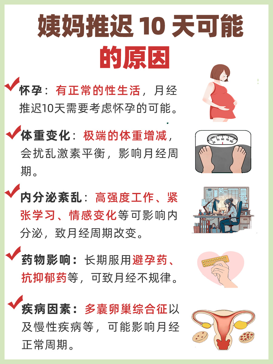 姨妈推迟10天了还没来,这是怎么回事?