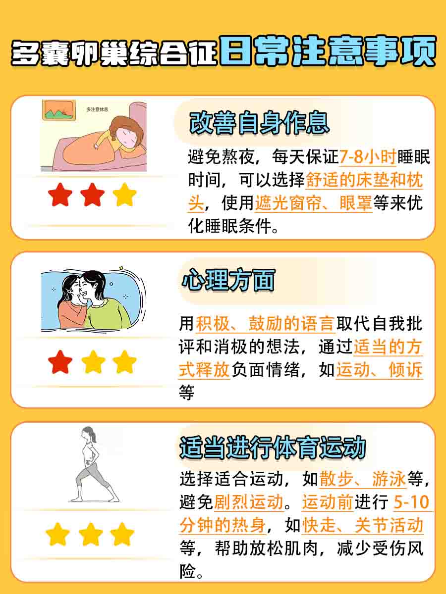 求解：湿气重是多囊产生的原因吗？