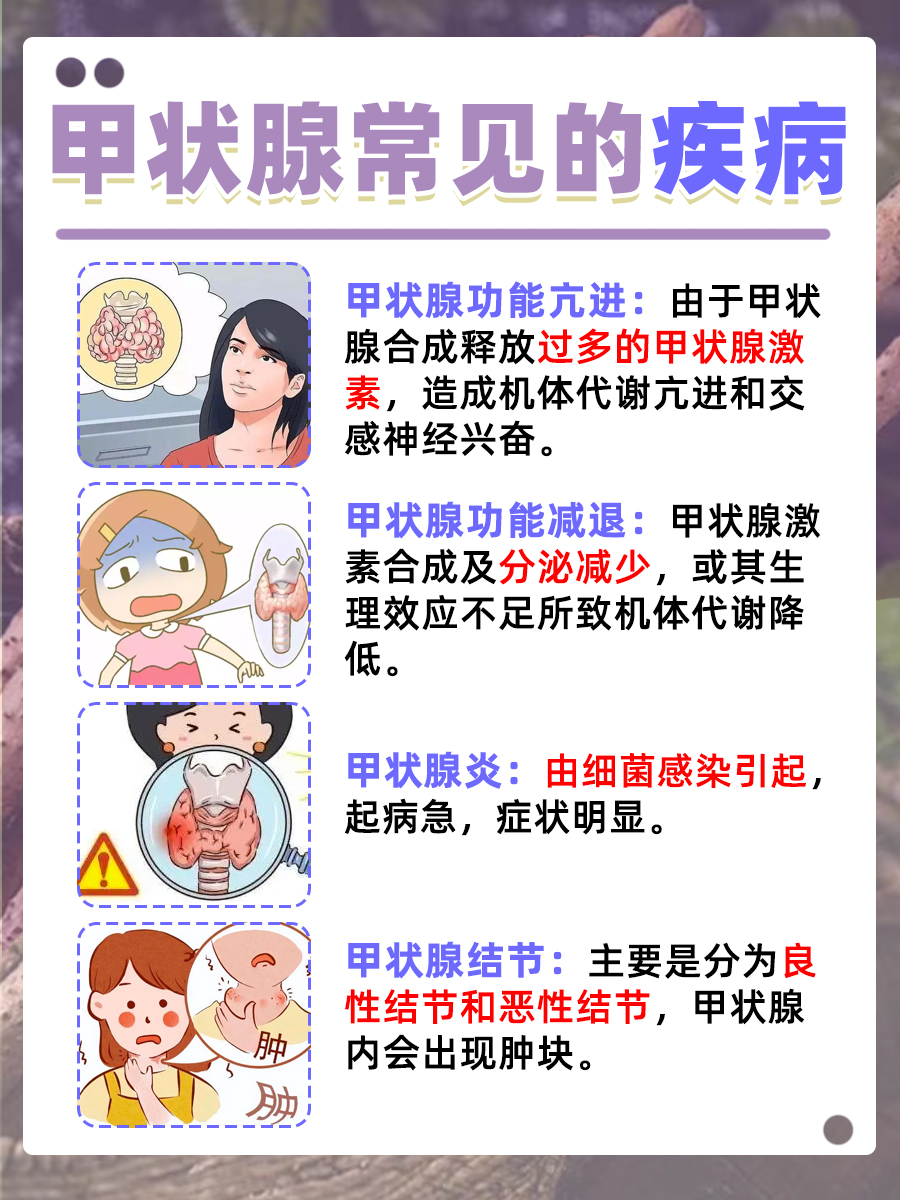 甲状腺检查费用大概多少钱，答案在这里