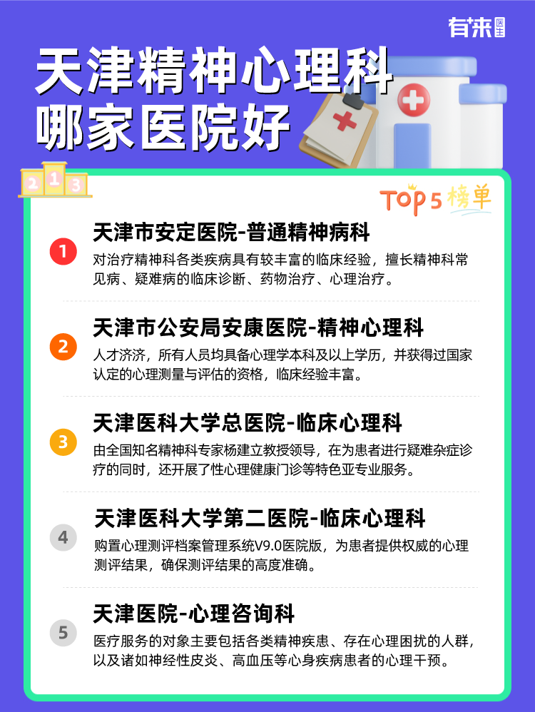 天津精神心理科哪家医院好