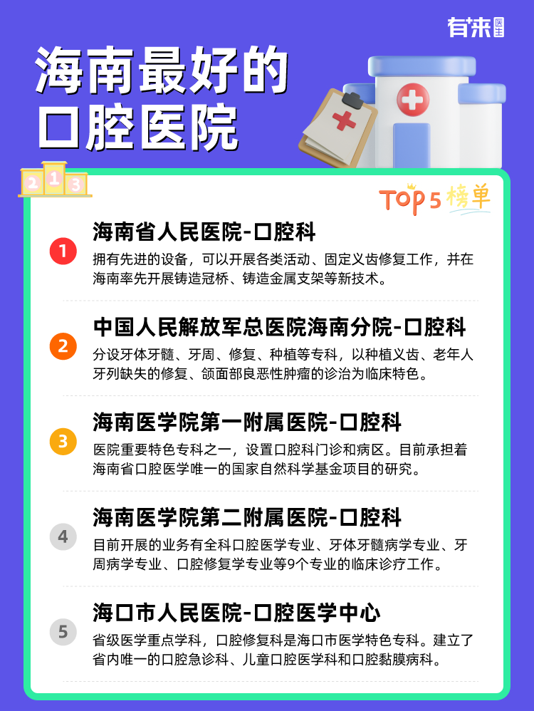 海南比较好的口腔医院