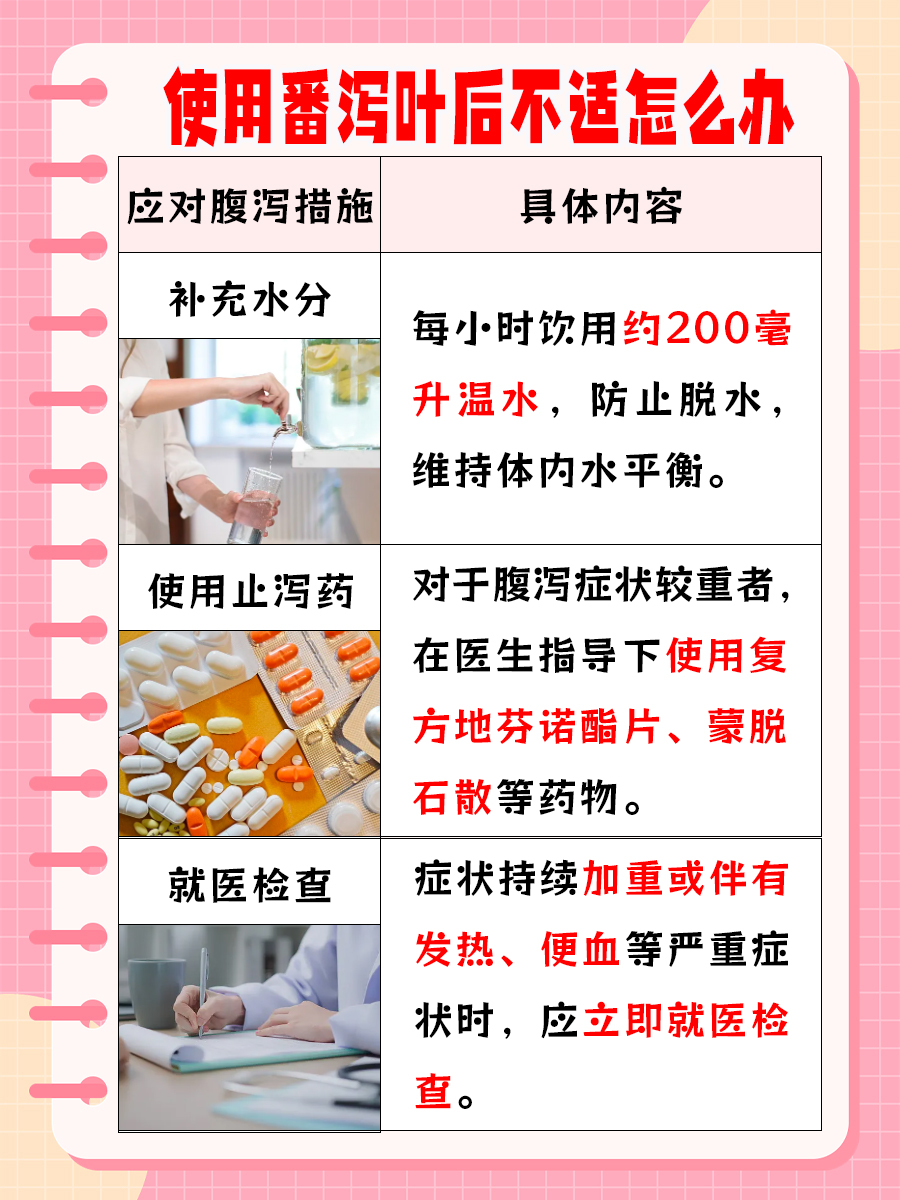 番泻叶长期服用有害吗？一文解析