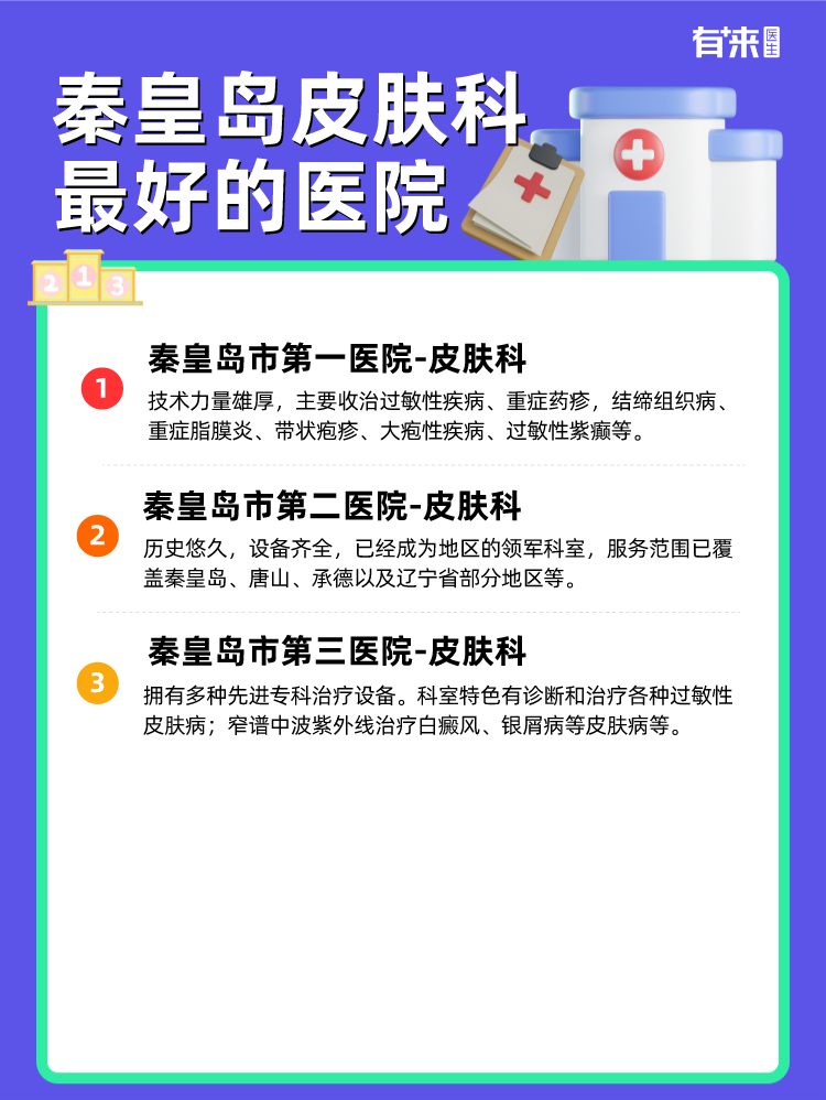 秦皇岛皮肤科比较好的医院