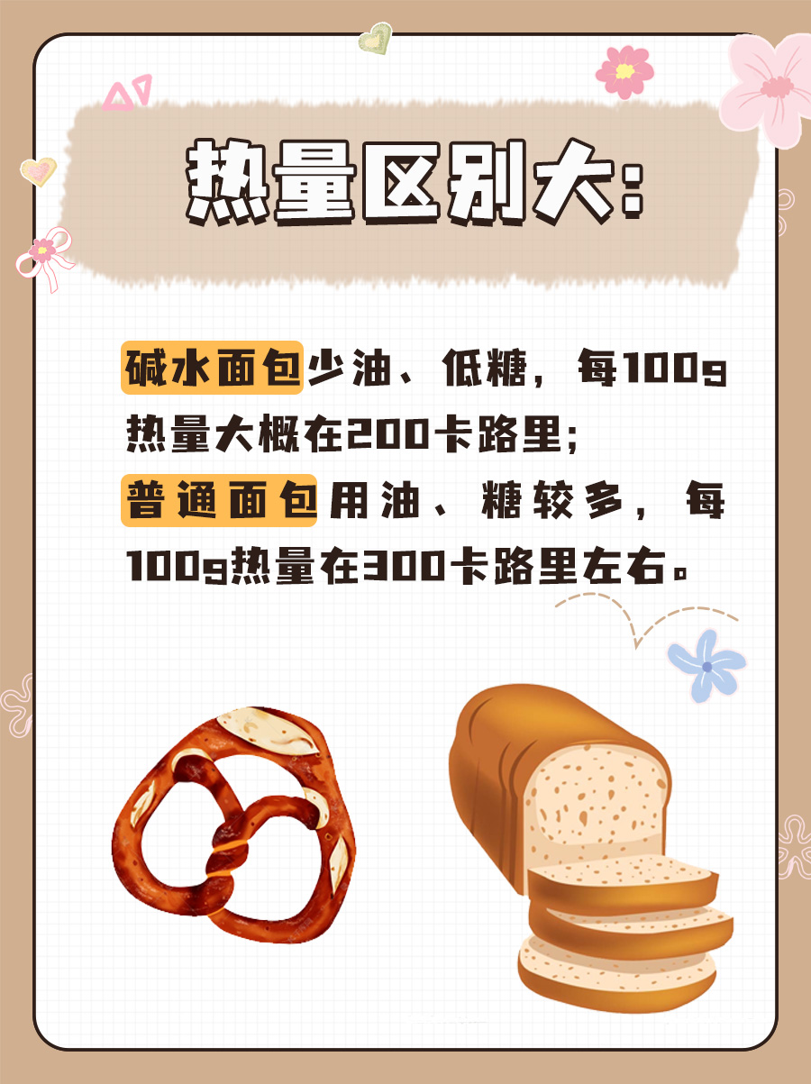 碱水面包VS普通面包：热量有区别！
