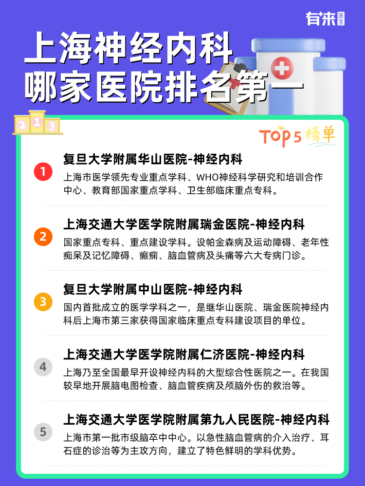 上海神经内科哪家医院排名第一