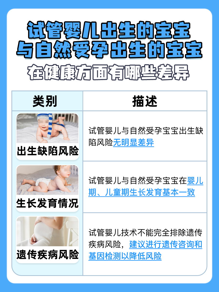 试管后母亲更易患癌？真相揭秘