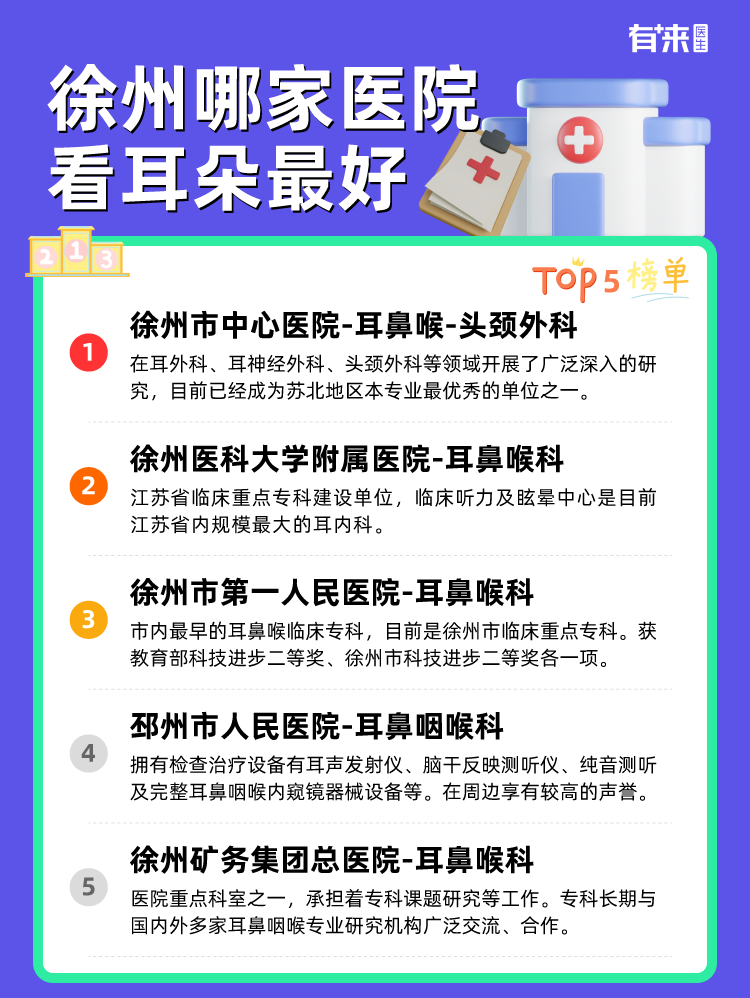 徐州哪家医院看耳朵比较好