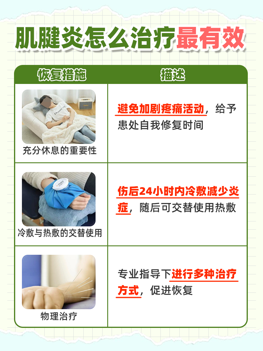 肌腱炎治疗方法盘点，哪种最有效？