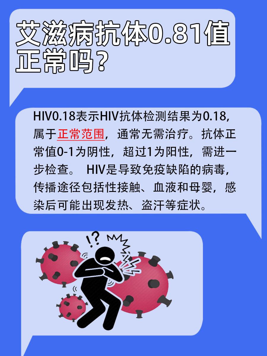 艾滋病抗体0.81，是否属于正常范围？